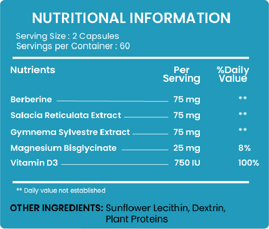 Diastat — Glucose & Metabolic Balance
