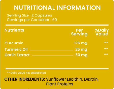 Turbo — Immune & Inflammation Support
